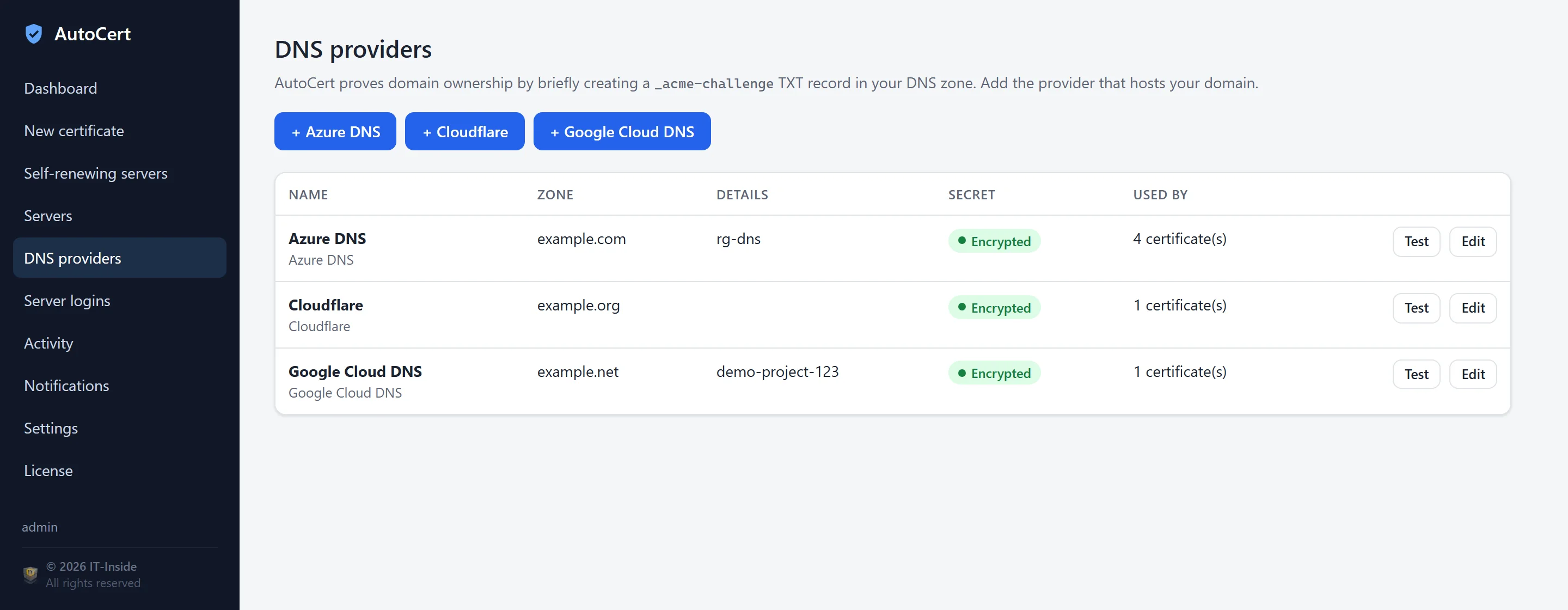 DNS providers page listing an Azure DNS, a Cloudflare and a Google Cloud DNS zone with encrypted secrets
